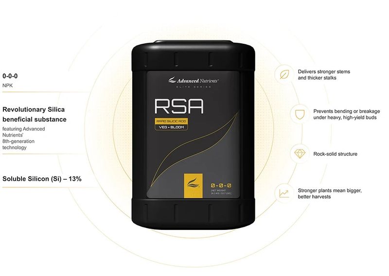 ADVANCED NUTRIENTS 8TH GENERATION RSA 2.5 GAL