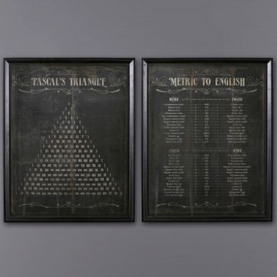 METRIC TO ENGLISH