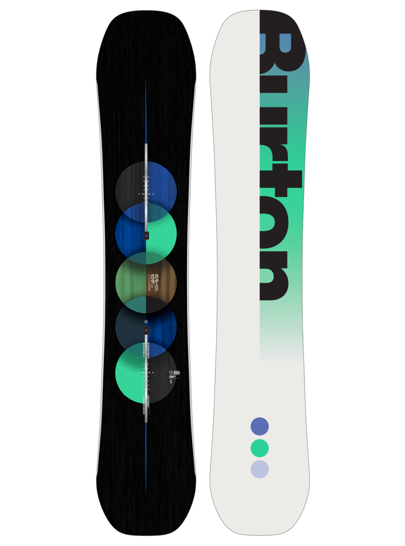 Burton Custom | Men&#39;s | 2025