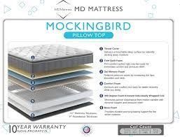 MD MOCKINGBIRD PILLOWTOP MATTRESS KING