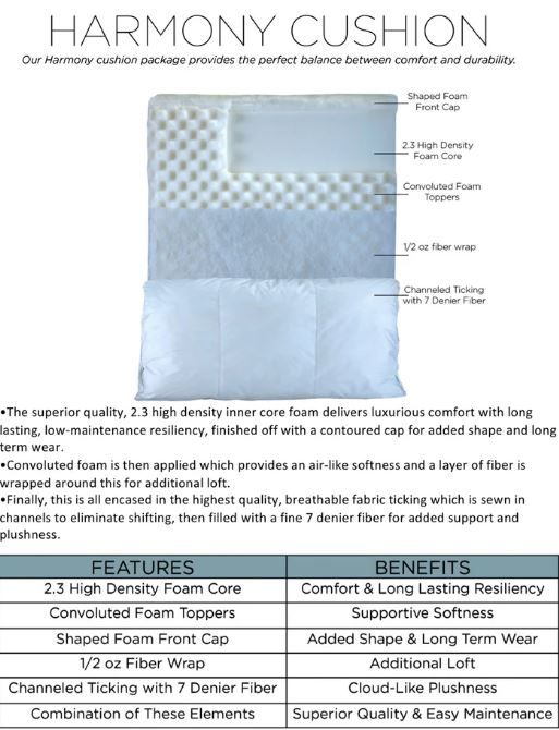 Quick Ship! Bradford Express Sectional 111&quot; x 111&quot; x  39&quot; D x 37&quot;H BU102-28