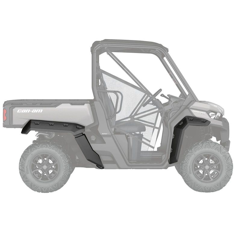 BRP DEFENDER FENDER FLARES 715006821