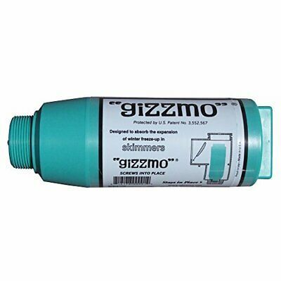 GIZZMO SMALL