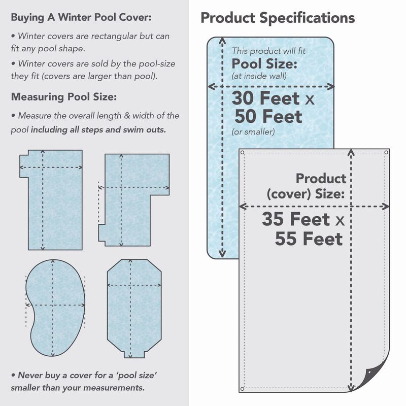 WC MESH 3050R