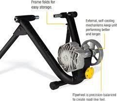 Trainer Saris Fluid 2 Smart