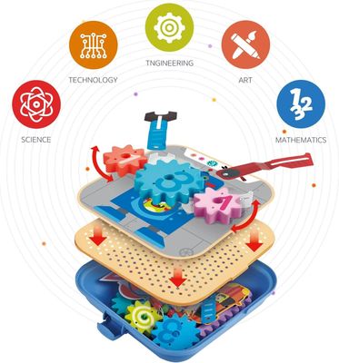 Groovy Go Round Gears Playset
