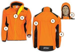 0088-554-0056  JACKET, DURO FLEX RAIN LARGE