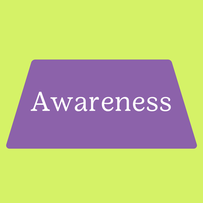 Awareness