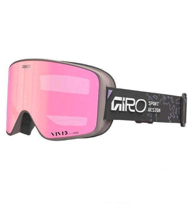 GIRO Method