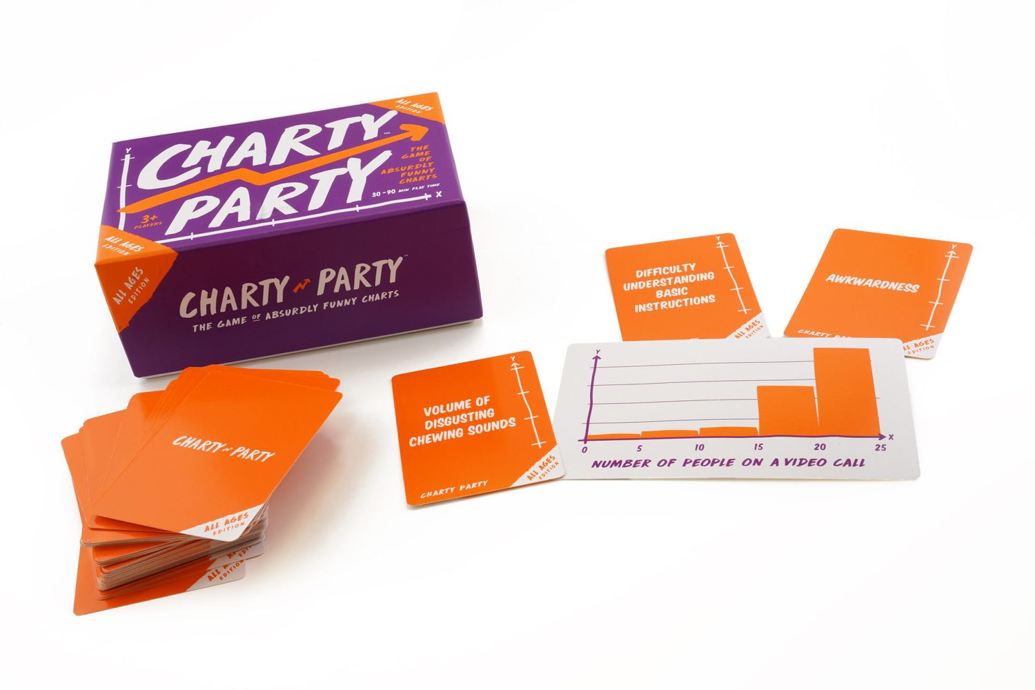 Charty Party: All Ages Edition