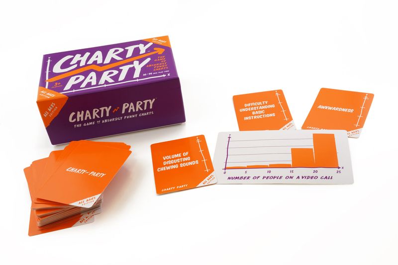 Charty Party: All Ages Edition
