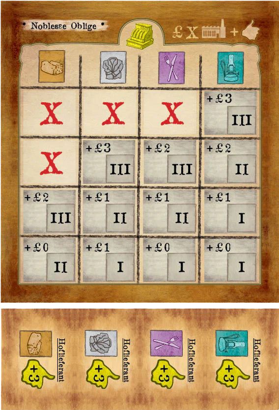 Arkwright - Noblesse Oblige