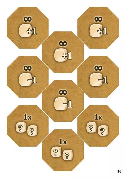 Bohemian Villages - Special Action Tiles