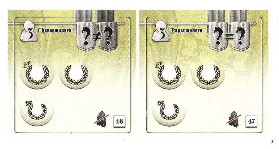 Guilds of London: New Guilds - Cheese and Papermakers