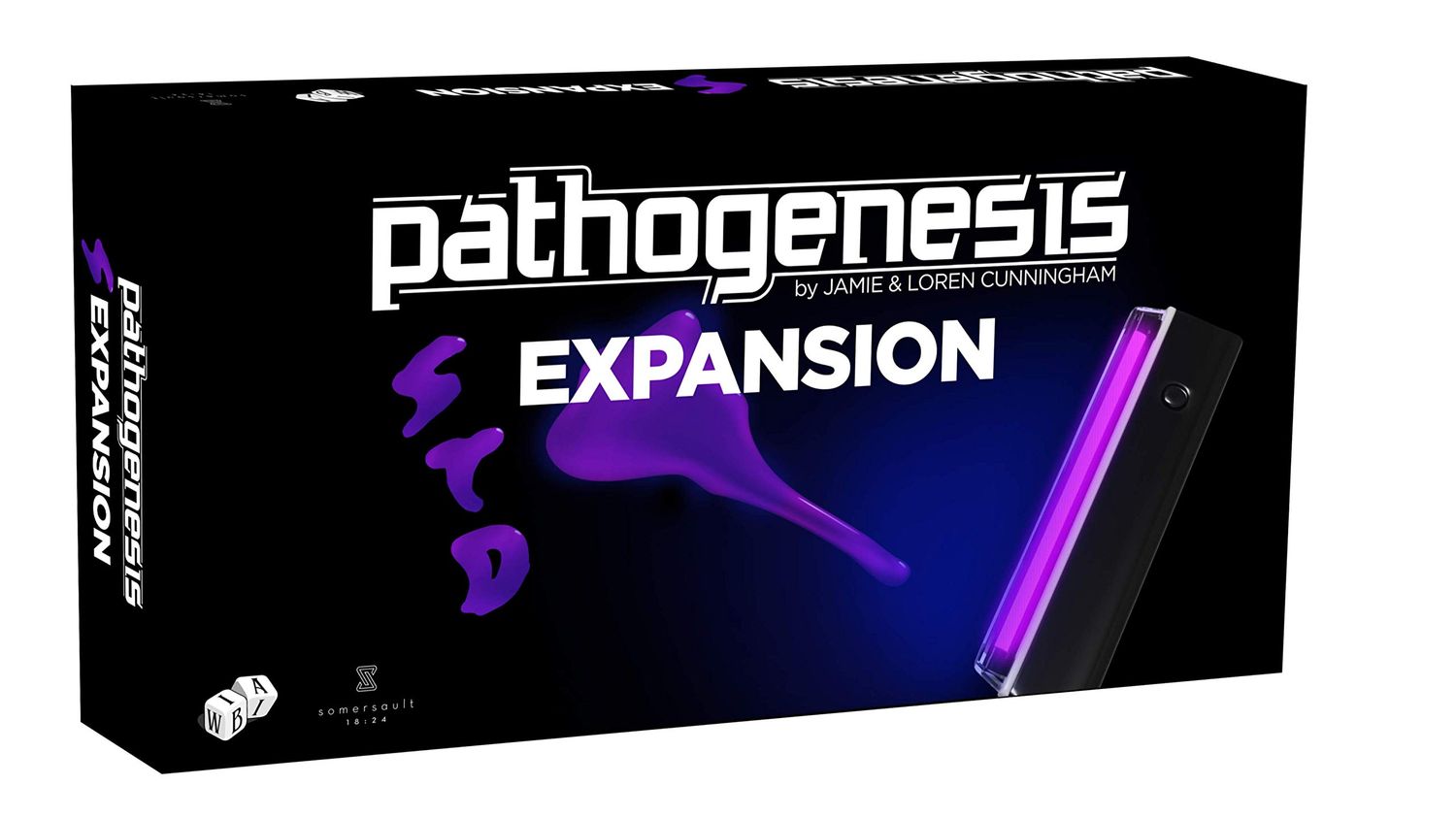 Pathogenesis: STD