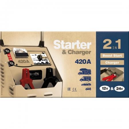 Пуско-зарядное устройство GYS NEOSTART 420 (12/24 В, 2050 Вт, 420/45 А, 20,5 кг)