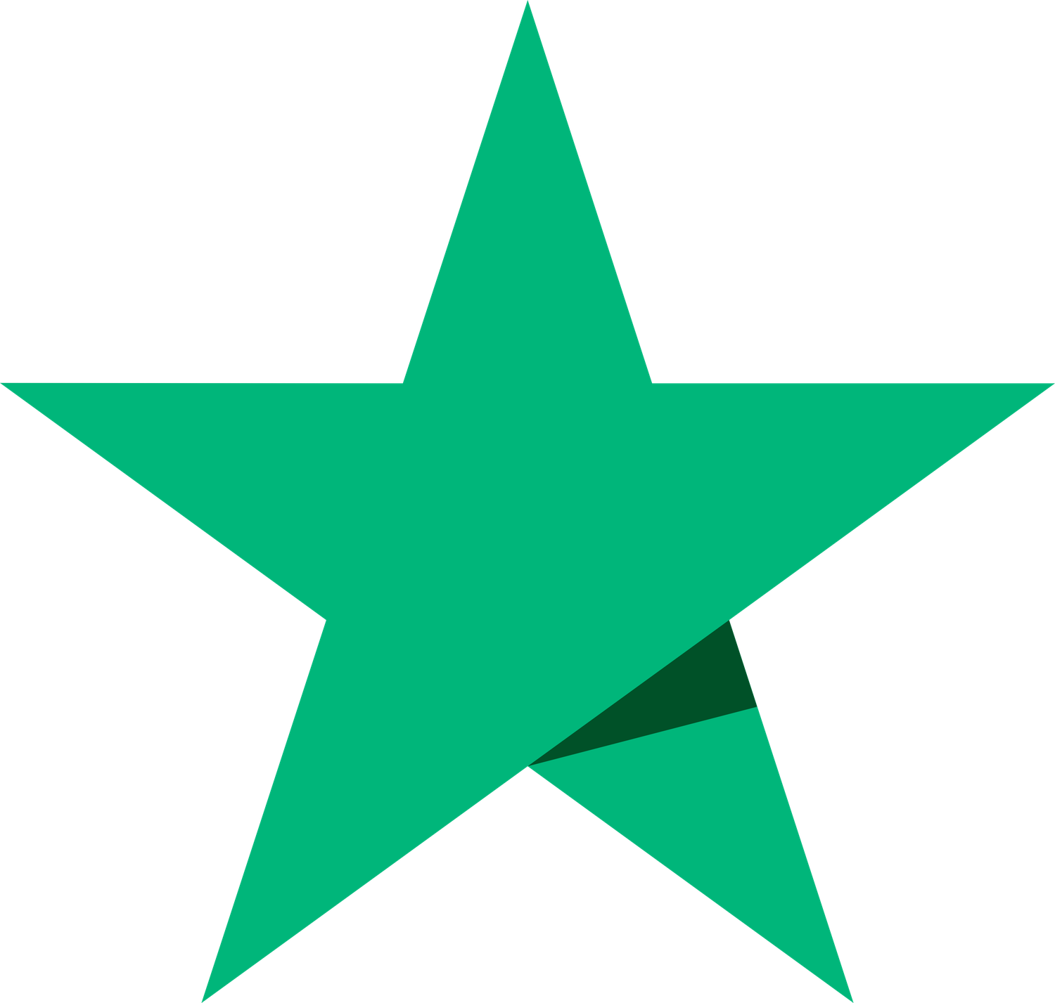 TrustPilot