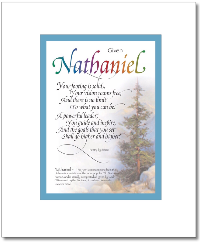 Nate - Nathaniel Choices: Nate, Nathan, Nathanael, Nathaniel