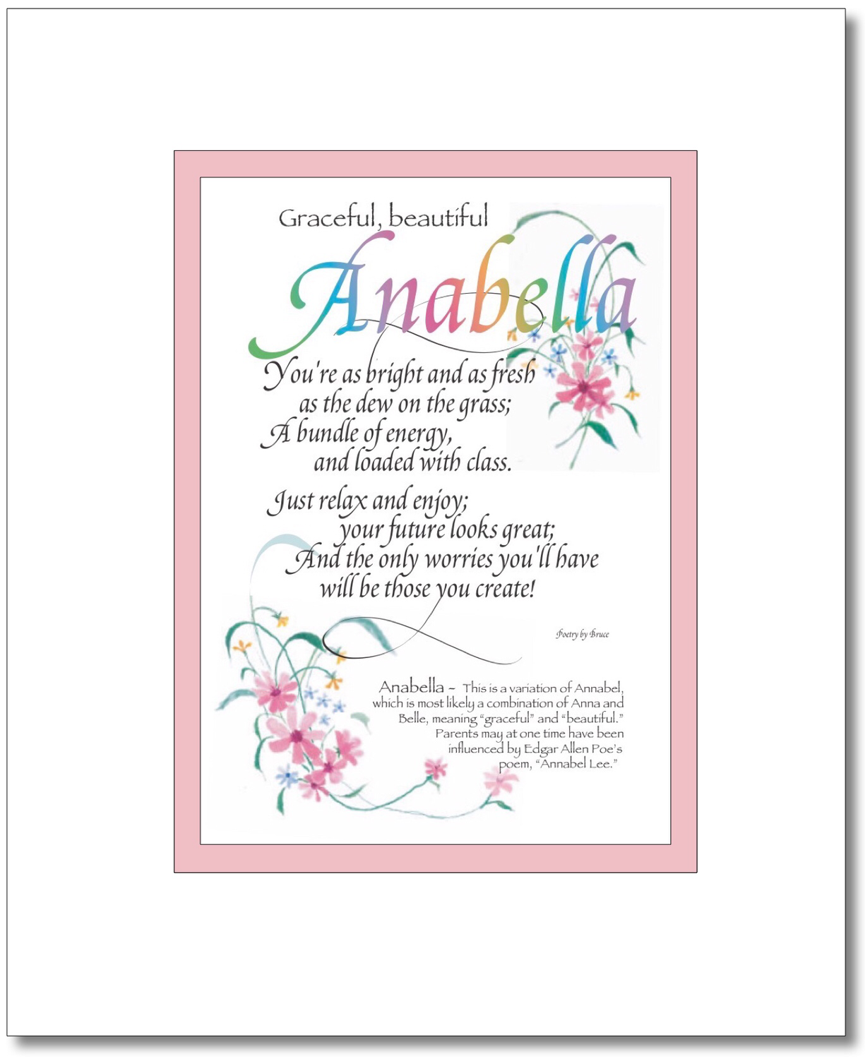 Anabella