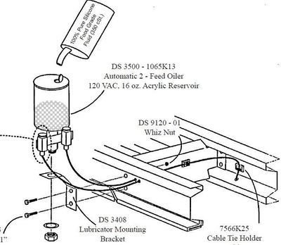 AUTO LUBRICATING SYSTEM