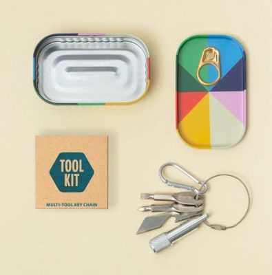 Tinned Goods - Tool set