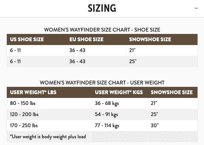 23 Tubbs Wayfinder Snowshoe