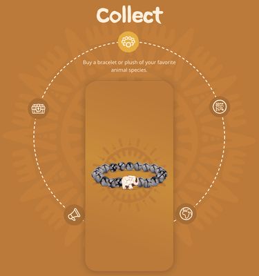 Fahlo Elephant Bracelet