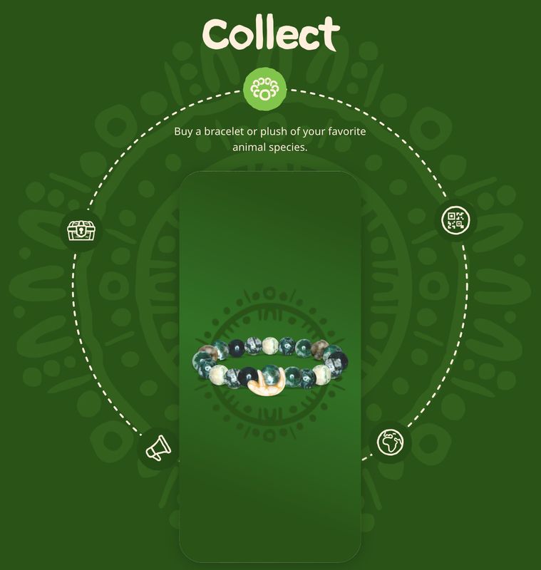 Fahlo Sloth Bracelet