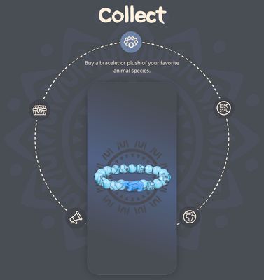 Fahlo Polar Bear Bracelet