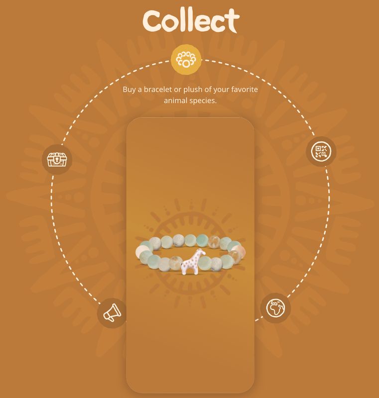 Fahlo Giraffe Bracelet