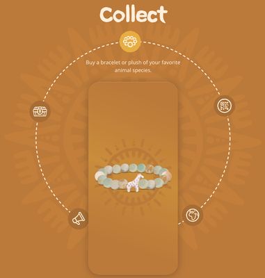 Fahlo Giraffe Bracelet