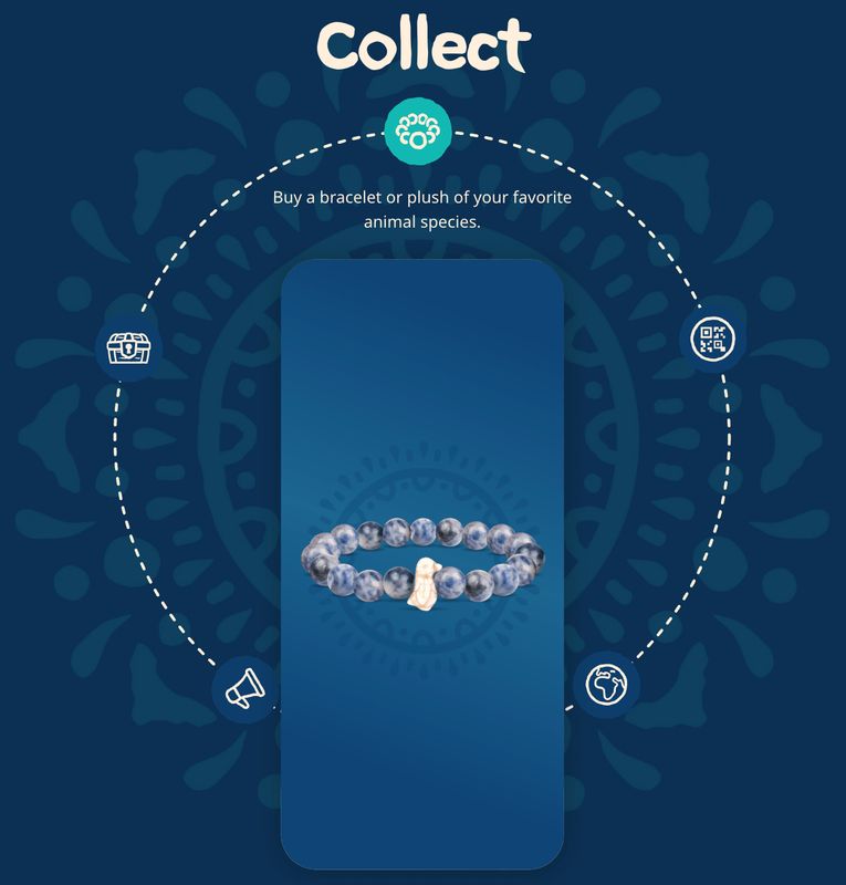 Fahlo Penguin Bracelet