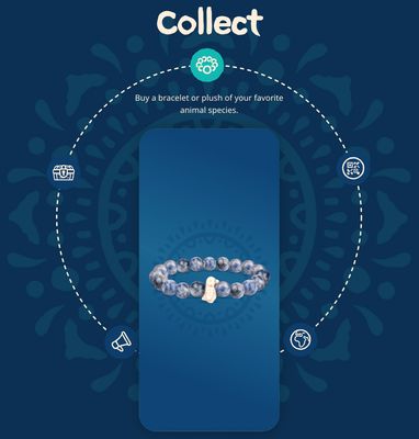 Fahlo Penguin Bracelet