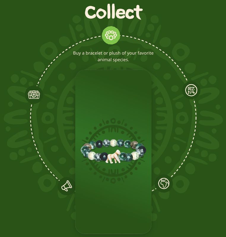 Fahlo Gorilla Bracelet