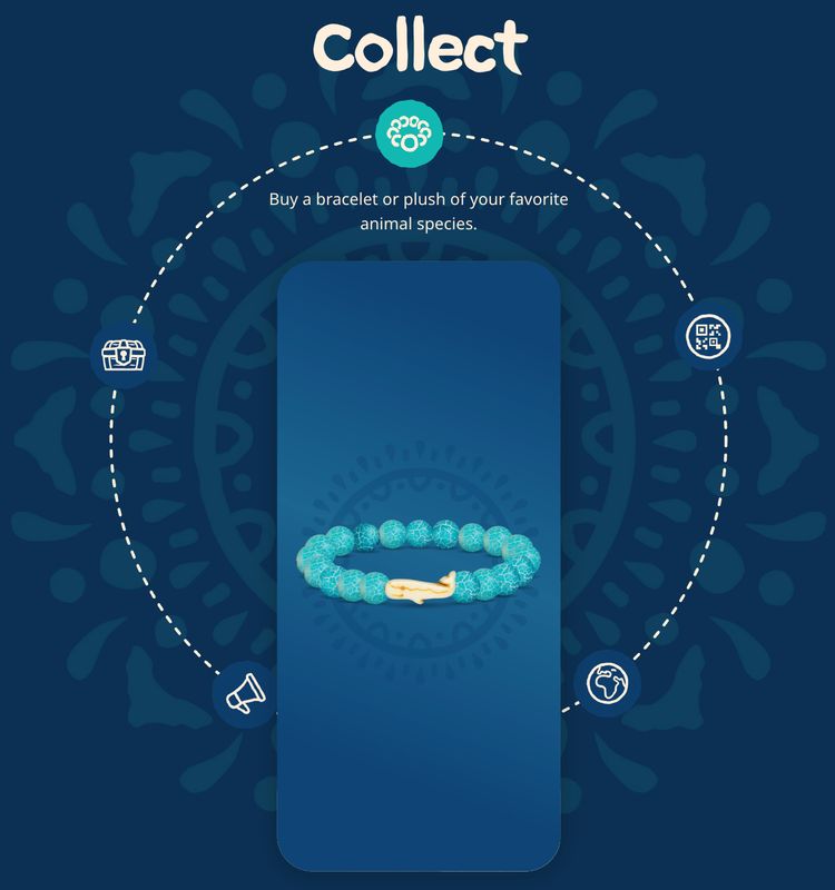 Fahlo Whale Bracelet