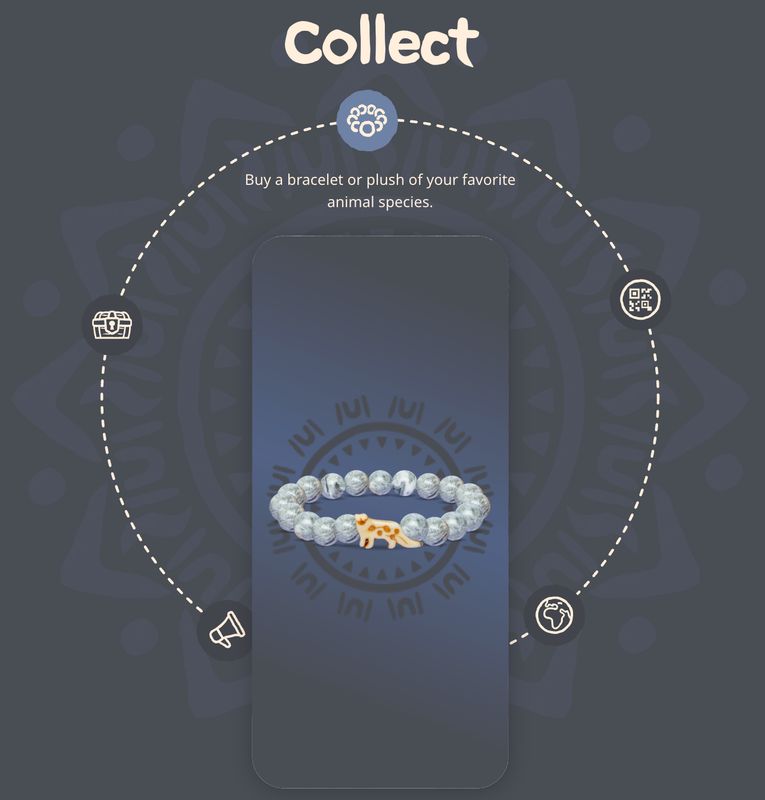 Fahlo Snow Leopard Bracelet