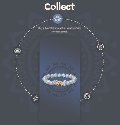 Fahlo Snow Leopard Bracelet