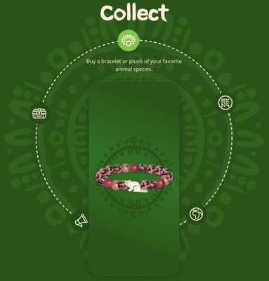 Fahlo Red Panda Bracelet