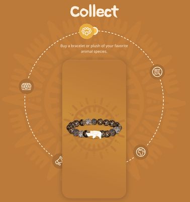 Fahlo Rhino Bracelet