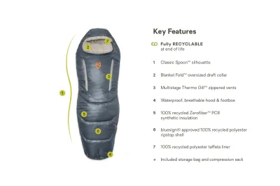 Nemo Forte Sleeping Bag