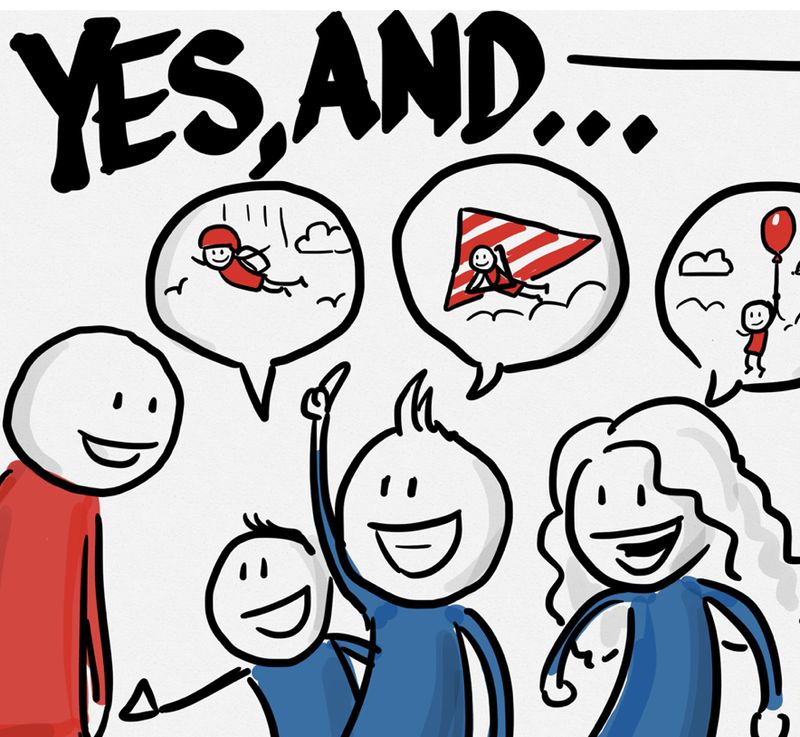 Z4) JULY 20-23 --- Improv Skills (ages 11-18)