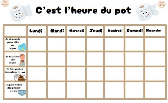 Fiche « c’est l’heure du pot » PDF