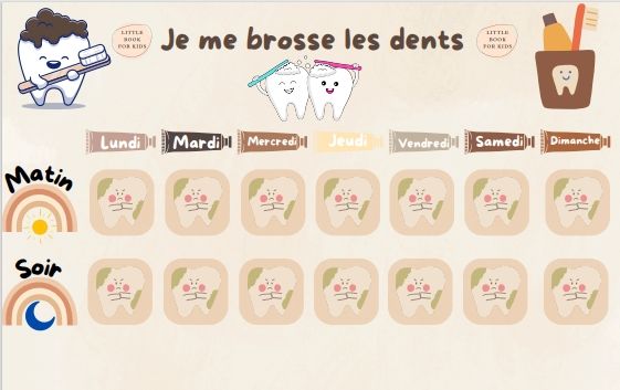 Fiche « je me brosse les dents »