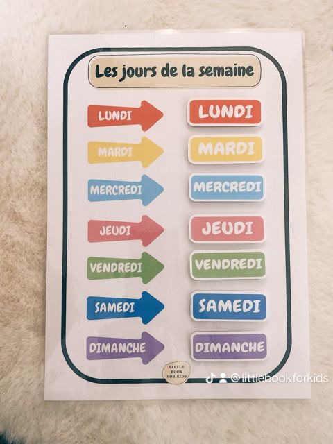 Fiche « Les jours de la semaine »