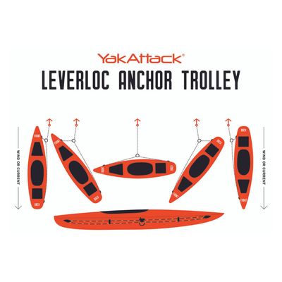 LeverLoc Anchor Trolley