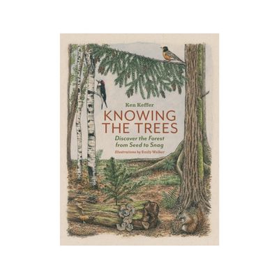 Knowing the Trees