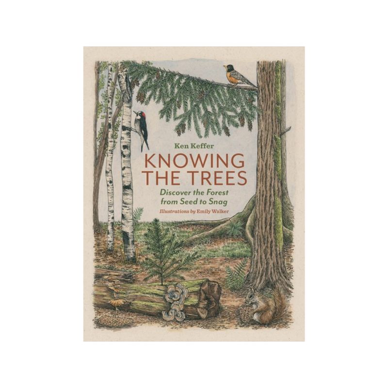 Knowing the Trees
