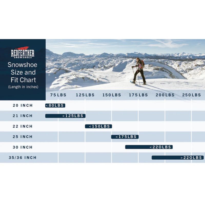 Hike Snowshoes