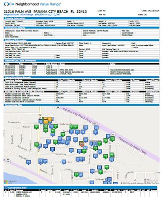 Advanced MLS Comparable Reports
