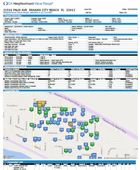 Advanced MLS Comparable Reports